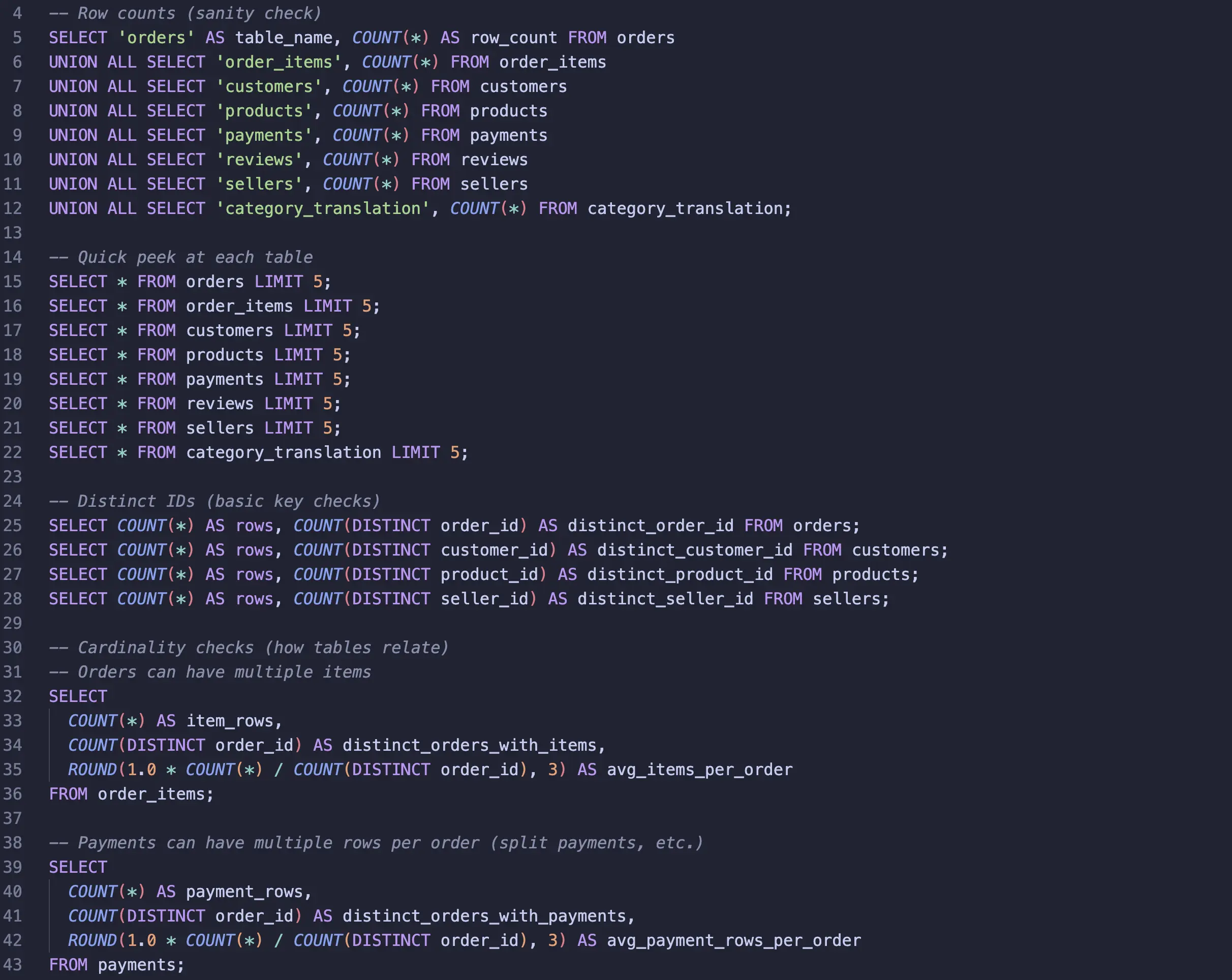 Olist E-Commerce Analytics Image